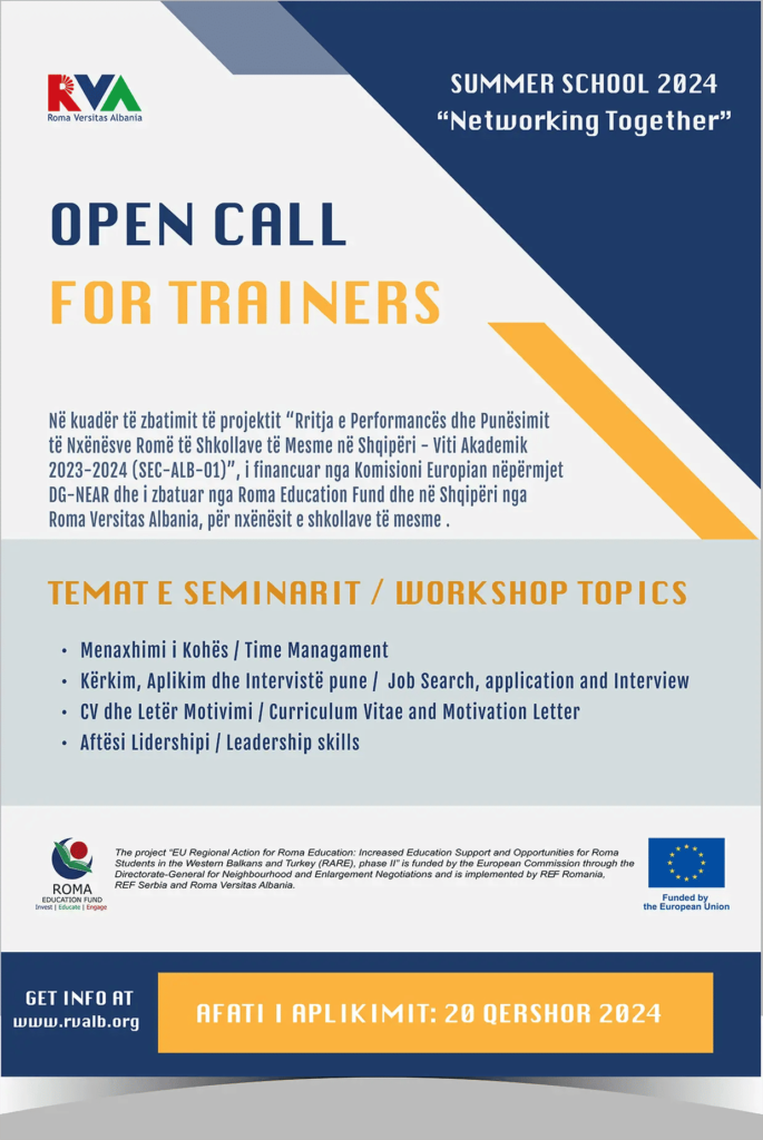 Poster: open call for trainers for the 2024 Summer School, Networking Together